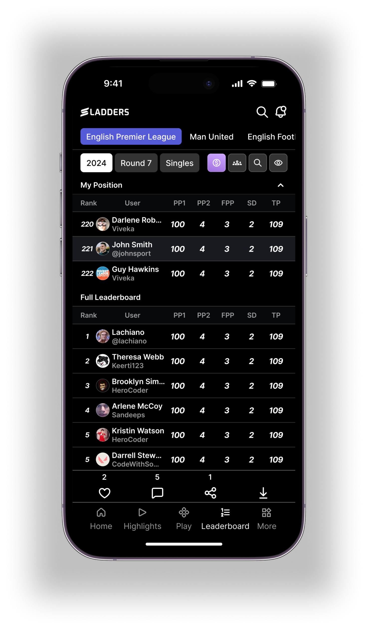 The Ultimate Sports Leaderboard